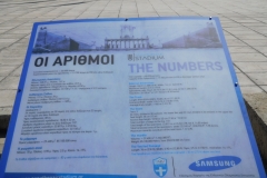 First Olympic Stats